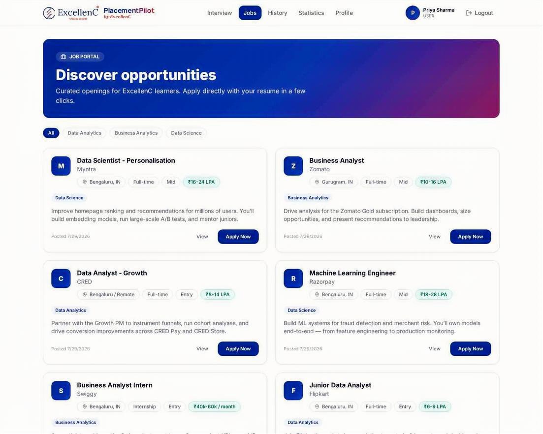 Integrated Job Portal