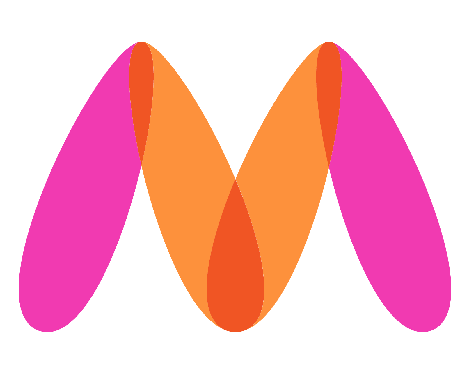 Myntra