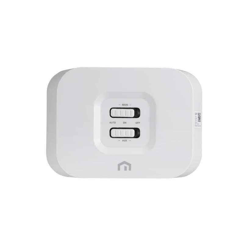 Unisenza Plus Receiver RF – 2 Channel