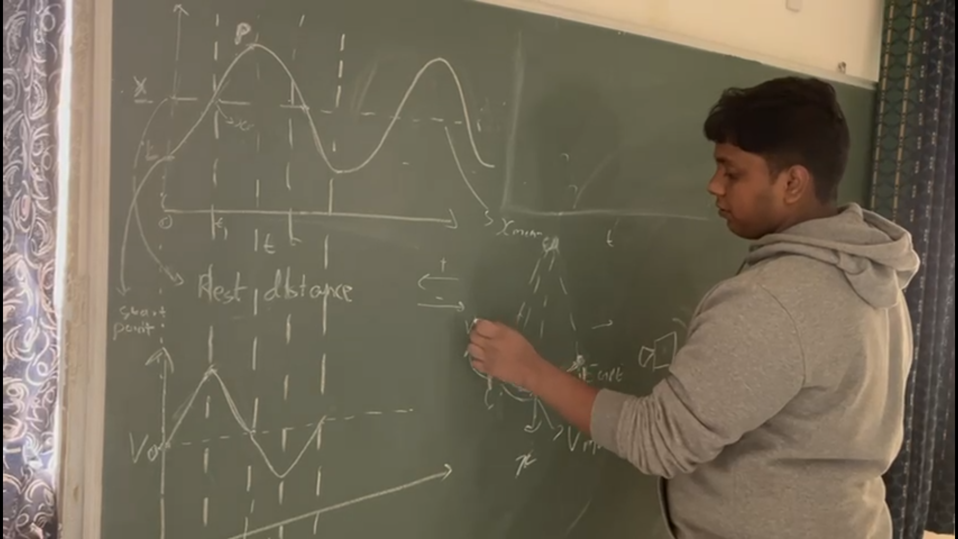 True problem-solving is built on deep concept mastery