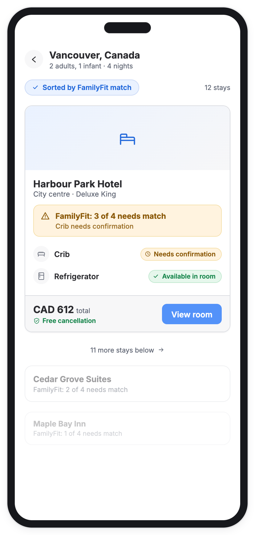 Hotel search result showing family requirements that match or need confirmation.