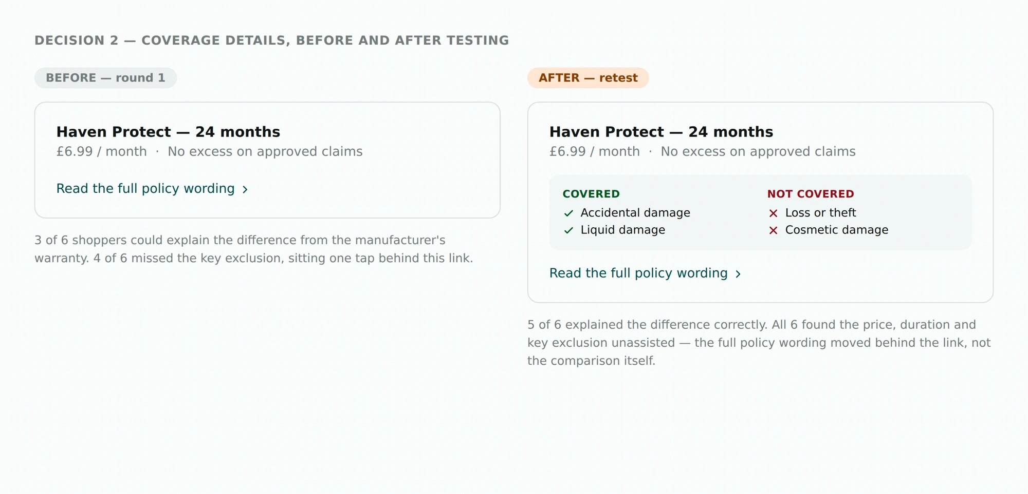 The original policy-link treatment beside the active-choice experience, with the retest deltas captioned under each.