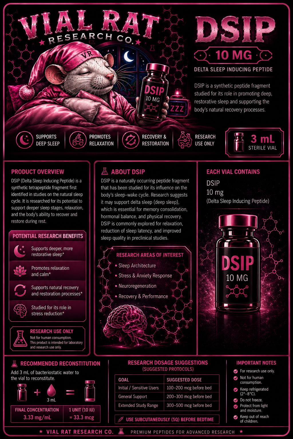 DSIP 10 mg — research peptide from Vial Rat Research Co.