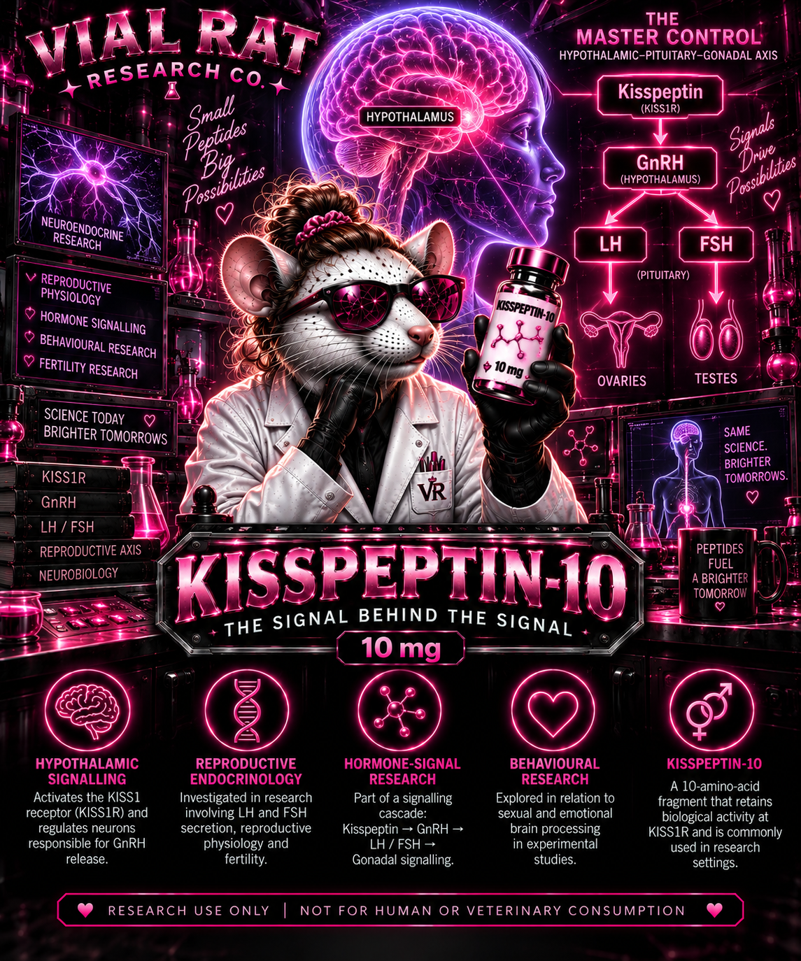 Kisspeptin-10 10 mg — research peptide from Vial Rat Research Co.