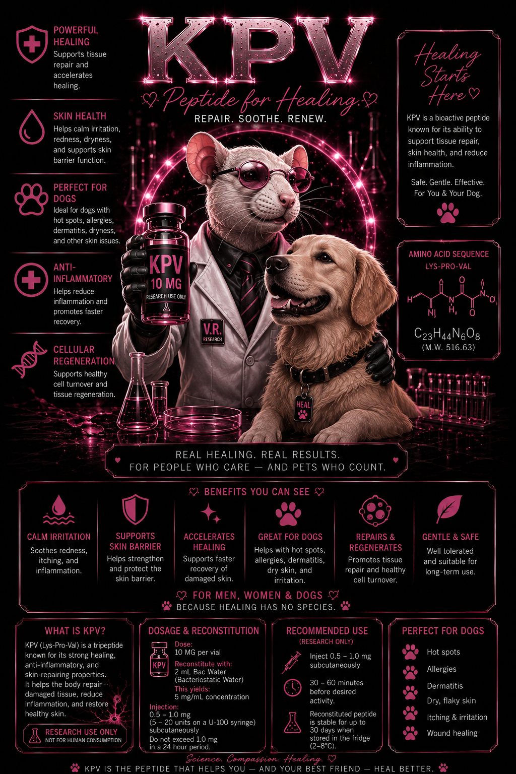 KPV 10 mg — research peptide from Vial Rat Research Co.
