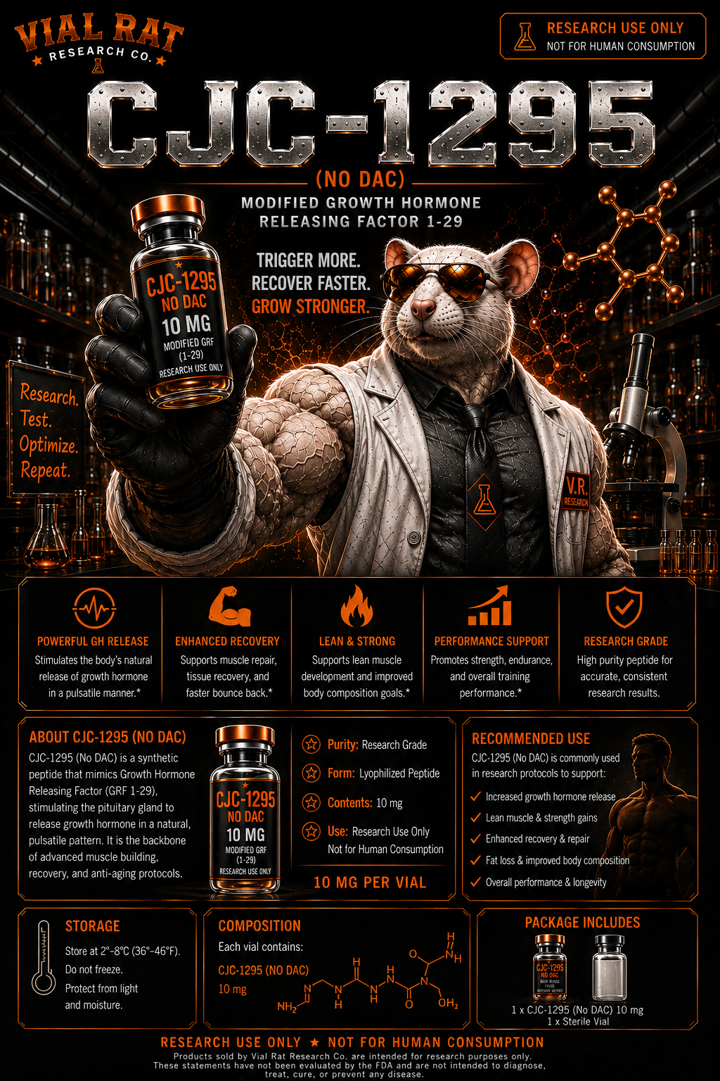 CJC-1295 No DAC 10 mg — research peptide from Vial Rat Research Co.