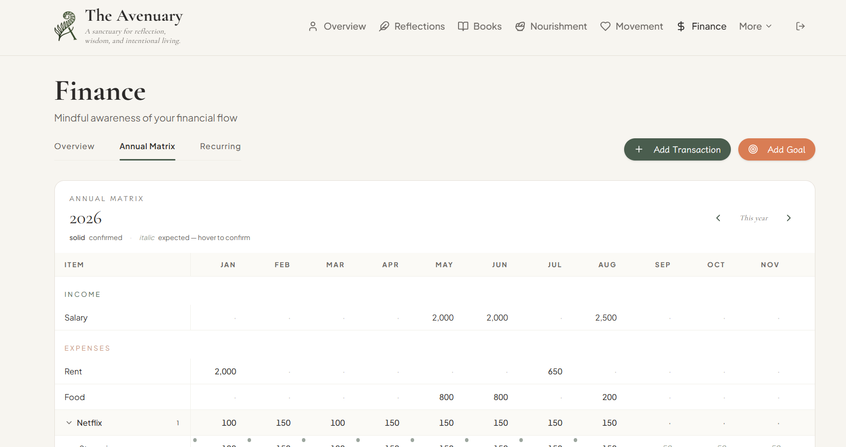 Finance page showing a 2026 Annual Matrix with Income (Salary) and Expenses (Rent, Food, Netflix) rows spread across the months of the year, with confirmed and expected figures.