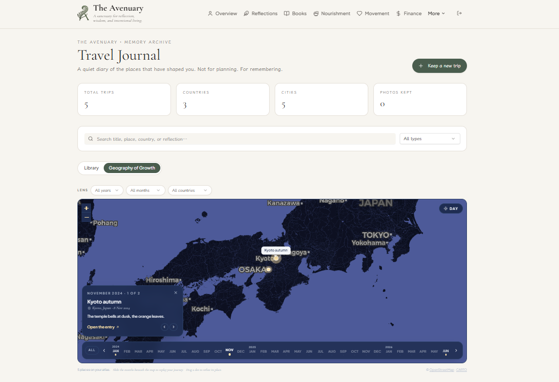 Travel Journal page showing a dark-themed map of Japan with a pinned "Kyoto autumn" entry: "The temple bells at dusk, the orange leaves."