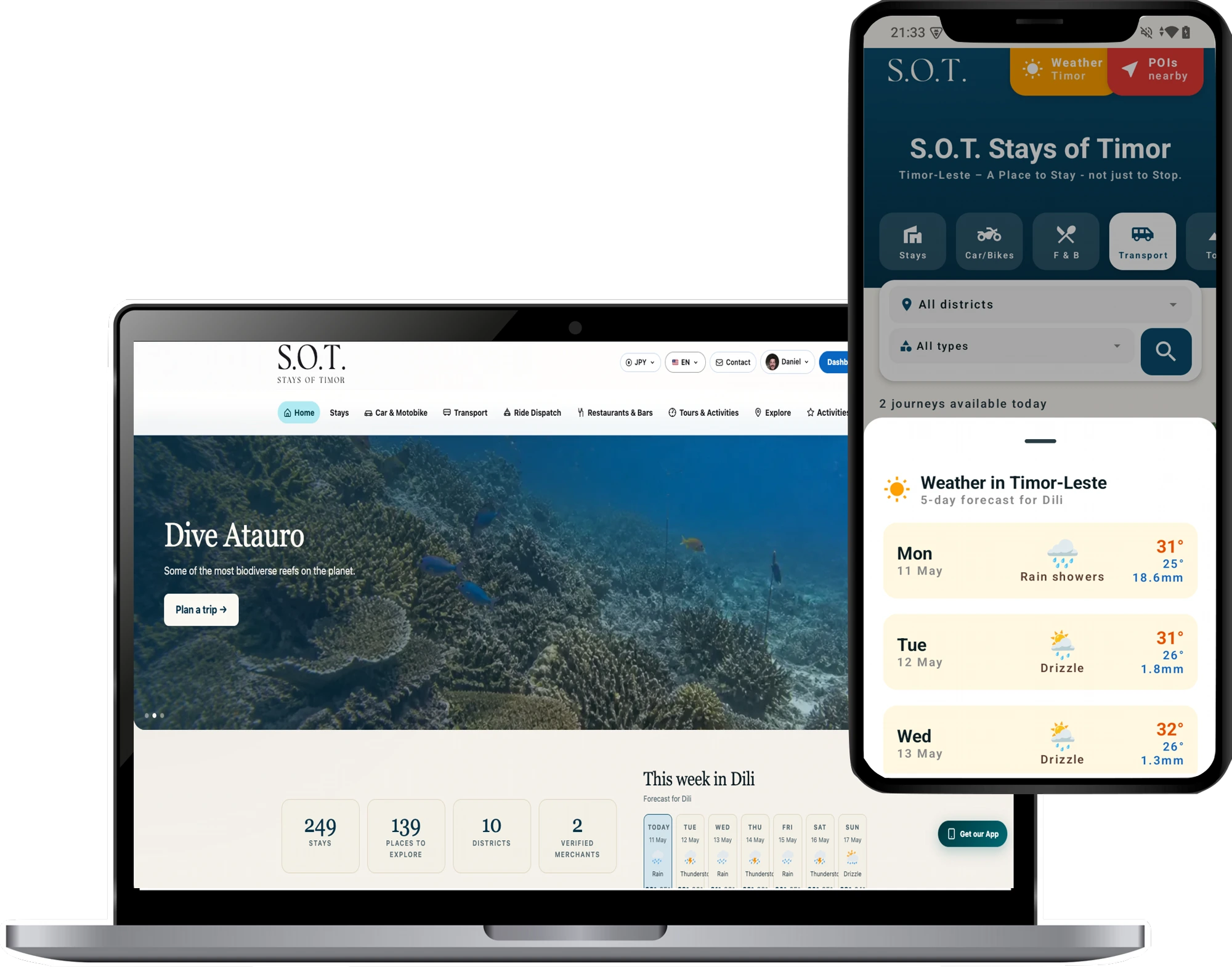 S.O.T — Stays of Timor digital tourism ecosystem
